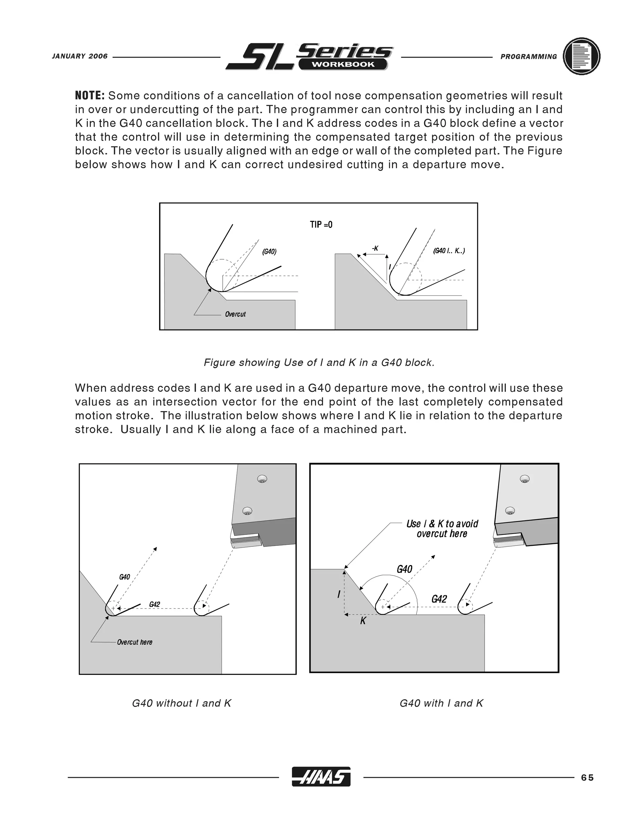 JANUARY 2006                                                                         PROGRAMMING




     NOTE: Some conditions of a cancellation of tool nose compensation geometries will result
     in over or undercutting of the part. The programmer can control this by including an I and
     K in the G40 cancellation block. The I and K address codes in a G40 block define a vector
     that the control will use in determining the compensated target position of the previous
     block. The vector is usually aligned with an edge or wall of the completed part. The Figure
     below shows how I and K can correct undesired cutting in a departure move.




                            Figure showing Use of I and K in a G40 block.

     When address codes I and K are used in a G40 departure move, the control will use these
     values as an intersection vector for the end point of the last completely compensated
     motion stroke. The illustration below shows where I and K lie in relation to the departure
     stroke. Usually I and K lie along a face of a machined part.




               G40 without I and K                                G40 with I and K




                                                                                                   65
 