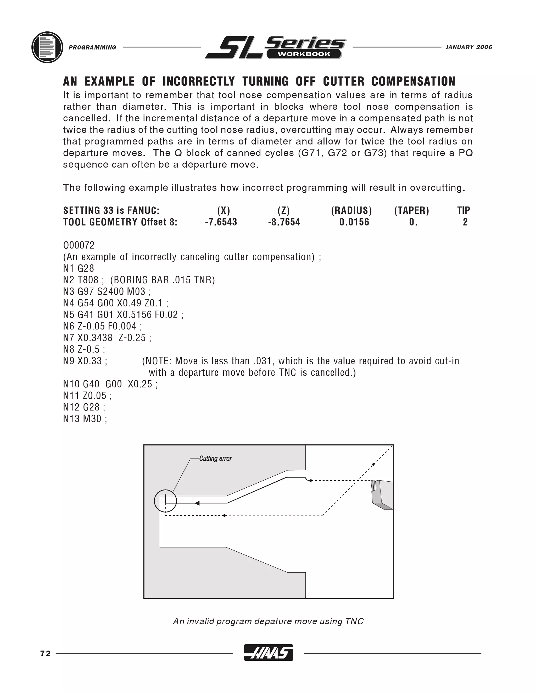 PROGRAMMING                                                                             JANUARY 2006




     AN EXAMPLE OF INCORRECTLY TURNING OFF CUTTER COMPENSATION
     It is important to remember that tool nose compensation values are in terms of radius
     rather than diameter. This is important in blocks where tool nose compensation is
     cancelled. If the incremental distance of a departure move in a compensated path is not
     twice the radius of the cutting tool nose radius, overcutting may occur. Always remember
     that programmed paths are in terms of diameter and allow for twice the tool radius on
     departure moves. The Q block of canned cycles (G71, G72 or G73) that require a PQ
     sequence can often be a departure move.

     The following example illustrates how incorrect programming will result in overcutting.

     SETTING 33 is FANUC:                (X)           (Z)         (RADIUS)       (TAPER)        TIP
     TOOL GEOMETRY Offset 8:          -7.6543        -8.7654         0.0156          0.           2

     O00072
     (An example of incorrectly canceling cutter compensation) ;
     N1 G28
     N2 T808 ; (BORING BAR .015 TNR)
     N3 G97 S2400 M03 ;
     N4 G54 G00 X0.49 Z0.1 ;
     N5 G41 G01 X0.5156 F0.02 ;
     N6 Z-0.05 F0.004 ;
     N7 X0.3438 Z-0.25 ;
     N8 Z-0.5 ;
     N9 X0.33 ;         (NOTE: Move is less than .031, which is the value required to avoid cut-in
                         with a departure move before TNC is cancelled.)
     N10 G40 G00 X0.25 ;
     N11 Z0.05 ;
     N12 G28 ;
     N13 M30 ;




                              An invalid program depature move using TNC


72
 