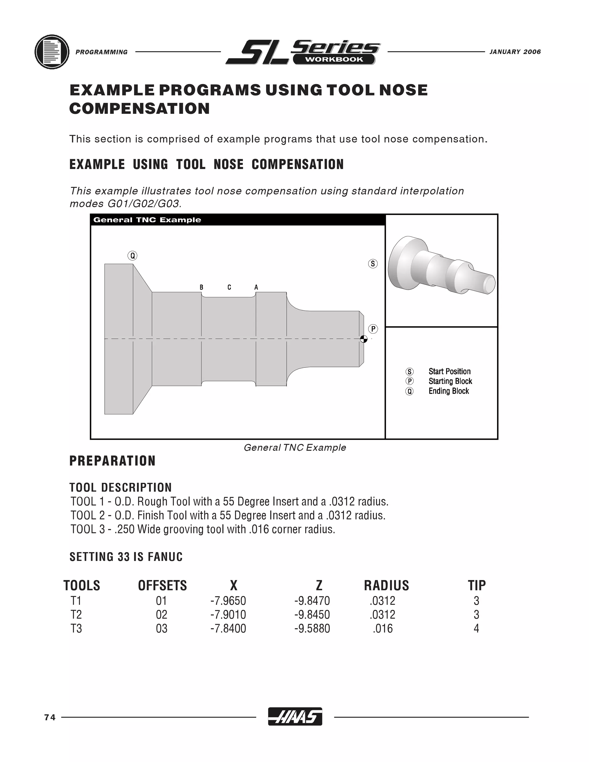 PROGRAMMING                                                                         JANUARY 2006




     EXAMPLE PROGRAMS USING TOOL NOSE
     COMPENSATION
     This section is comprised of example programs that use tool nose compensation.

     EXAMPLE USING TOOL NOSE COMPENSATION
     This example illustrates tool nose compensation using standard interpolation
     modes G01/G02/G03.




                                           General TNC Example
     PREPARATION
     TOOL DESCRIPTION
     TOOL 1 - O.D. Rough Tool with a 55 Degree Insert and a .0312 radius.
     TOOL 2 - O.D. Finish Tool with a 55 Degree Insert and a .0312 radius.
     TOOL 3 - .250 Wide grooving tool with .016 corner radius.

     SETTING 33 IS FANUC

     TOOLS          OFFSETS            X                  Z         RADIUS          TIP
     T1                01          -7.9650           -9.8470         .0312          3
     T2                02          -7.9010           -9.8450         .0312          3
     T3                03          -7.8400           -9.5880          .016          4




74
 