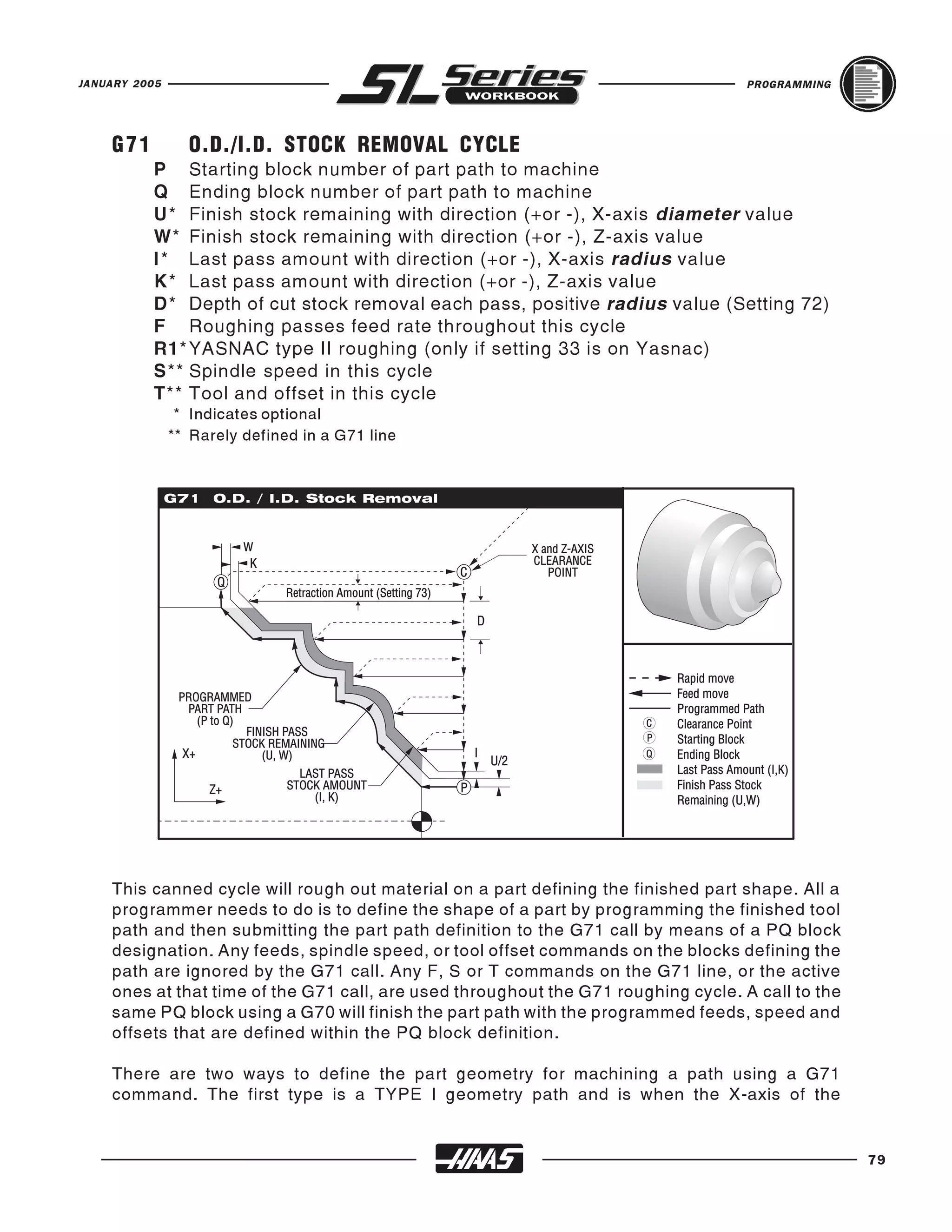 JANUARY 2005                                                                        PROGRAMMING




    G71          O.D./I.D. STOCK REMOVAL CYCLE
          P Starting block number of part path to machine
          Q Ending block number of part path to machine
          U* Finish stock remaining with direction (+or -), X-axis diameter value
          W* Finish stock remaining with direction (+or -), Z-axis value
          I * Last pass amount with direction (+or -), X-axis radius value
          K* Last pass amount with direction (+or -), Z-axis value
          D* Depth of cut stock removal each pass, positive radius value (Setting 72)
          F Roughing passes feed rate throughout this cycle
          R1* YASNAC type II roughing (only if setting 33 is on Yasnac)
          S** Spindle speed in this cycle
          T** Tool and offset in this cycle
                * Indicates optional
               ** Rarely defined in a G71 line




    This canned cycle will rough out material on a part defining the finished part shape. All a
    programmer needs to do is to define the shape of a part by programming the finished tool
    path and then submitting the part path definition to the G71 call by means of a PQ block
    designation. Any feeds, spindle speed, or tool offset commands on the blocks defining the
    path are ignored by the G71 call. Any F, S or T commands on the G71 line, or the active
    ones at that time of the G71 call, are used throughout the G71 roughing cycle. A call to the
    same PQ block using a G70 will finish the part path with the programmed feeds, speed and
    offsets that are defined within the PQ block definition.

    There are two ways to define the part geometry for machining a path using a G71
    command. The first type is a TYPE I geometry path and is when the X-axis of the


                                                                                                   79
 