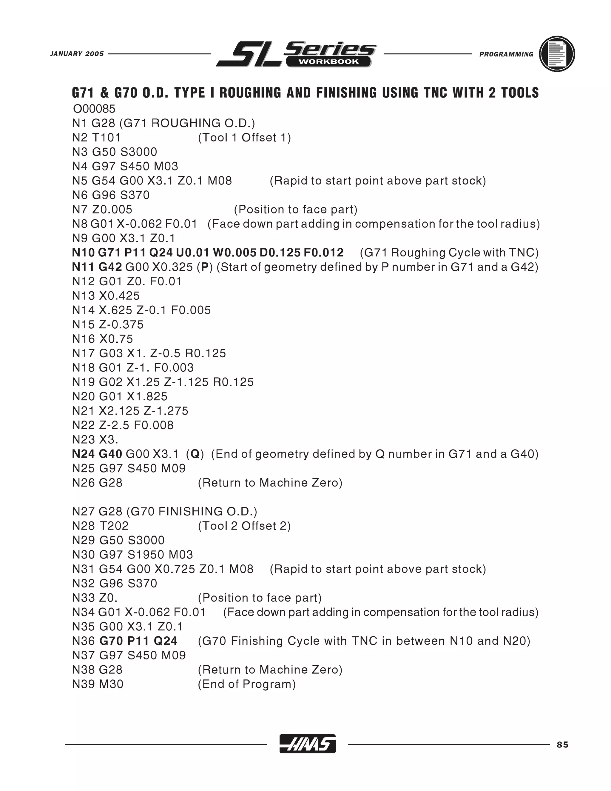 JANUARY 2005                                                              PROGRAMMING




    G71 & G70 O.D. TYPE I ROUGHING AND FINISHING USING TNC WITH 2 TOOLS
    O00085
    N1 G28 (G71 ROUGHING O.D.)
    N2 T101             (Tool 1 Offset 1)
    N3 G50 S3000
    N4 G97 S450 M03
    N5 G54 G00 X3.1 Z0.1 M08          (Rapid to start point above part stock)
    N6 G96 S370
    N7 Z0.005                 (Position to face part)
    N8 G01 X-0.062 F0.01 (Face down part adding in compensation for the tool radius)
    N9 G00 X3.1 Z0.1
    N10 G71 P11 Q24 U0.01 W0.005 D0.125 F0.012 (G71 Roughing Cycle with TNC)
    N11 G42 G00 X0.325 (P) (Start of geometry defined by P number in G71 and a G42)
    N12 G01 Z0. F0.01
    N13 X0.425
    N14 X.625 Z-0.1 F0.005
    N15 Z-0.375
    N16 X0.75
    N17 G03 X1. Z-0.5 R0.125
    N18 G01 Z-1. F0.003
    N19 G02 X1.25 Z-1.125 R0.125
    N20 G01 X1.825
    N21 X2.125 Z-1.275
    N22 Z-2.5 F0.008
    N23 X3.
    N24 G40 G00 X3.1 (Q) (End of geometry defined by Q number in G71 and a G40)
    N25 G97 S450 M09
    N26 G28             (Return to Machine Zero)

    N27 G28 (G70 FINISHING O.D.)
    N28 T202            (Tool 2 Offset 2)
    N29 G50 S3000
    N30 G97 S1950 M03
    N31 G54 G00 X0.725 Z0.1 M08 (Rapid to start point above part stock)
    N32 G96 S370
    N33 Z0.             (Position to face part)
    N34 G01 X-0.062 F0.01 (Face down part adding in compensation for the tool radius)
    N35 G00 X3.1 Z0.1
    N36 G70 P11 Q24     (G70 Finishing Cycle with TNC in between N10 and N20)
    N37 G97 S450 M09
    N38 G28             (Return to Machine Zero)
    N39 M30             (End of Program)



                                                                                        85
 