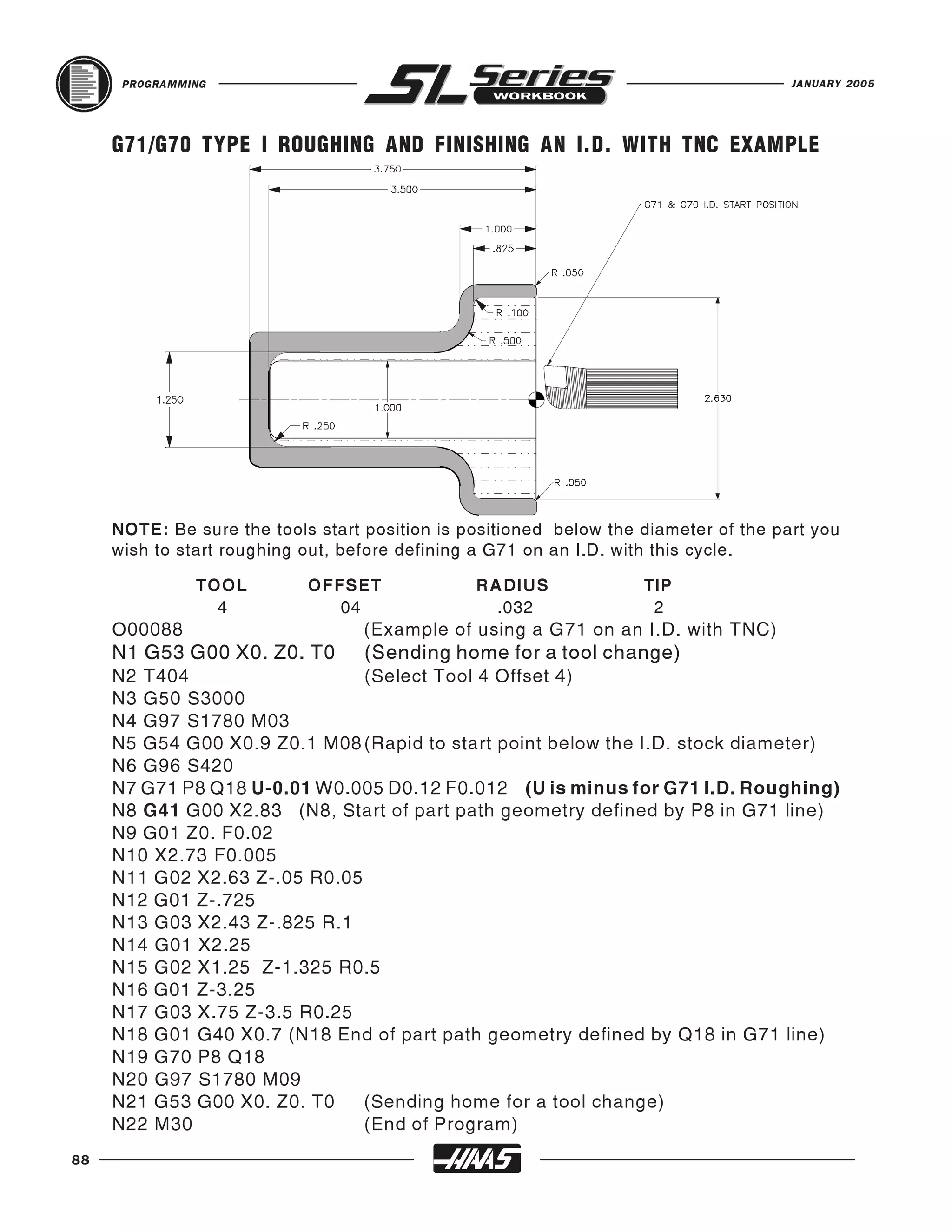 PROGRAMMING                                                                     JANUARY 2005




     G71/G70 TYPE I ROUGHING AND FINISHING AN I.D. WITH TNC EXAMPLE




     NOTE: Be sure the tools start position is positioned below the diameter of the part you
     wish to start roughing out, before defining a G71 on an I.D. with this cycle.

               TOOL         OFFSET              RADIUS              TIP
                 4             04                 .032               2
     O00088                        (Example of using a G71 on an I.D. with TNC)
     N1 G53 G00 X0. Z0. T0         (Sending home for a tool change)
     N2 T404                   (Select Tool 4 Offset 4)
     N3 G50 S3000
     N4 G97 S1780 M03
     N5 G54 G00 X0.9 Z0.1 M08 (Rapid to start point below the I.D. stock diameter)
     N6 G96 S420
     N7 G71 P8 Q18 U-0.01 W0.005 D0.12 F0.012 (U is minus for G71 I.D. Roughing)
     N8 G41 G00 X2.83 (N8, Start of part path geometry defined by P8 in G71 line)
     N9 G01 Z0. F0.02
     N10 X2.73 F0.005
     N11 G02 X2.63 Z-.05 R0.05
     N12 G01 Z-.725
     N13 G03 X2.43 Z-.825 R.1
     N14 G01 X2.25
     N15 G02 X1.25 Z-1.325 R0.5
     N16 G01 Z-3.25
     N17 G03 X.75 Z-3.5 R0.25
     N18 G01 G40 X0.7 (N18 End of part path geometry defined by Q18 in G71 line)
     N19 G70 P8 Q18
     N20 G97 S1780 M09
     N21 G53 G00 X0. Z0. T0    (Sending home for a tool change)
     N22 M30                   (End of Program)
88
 