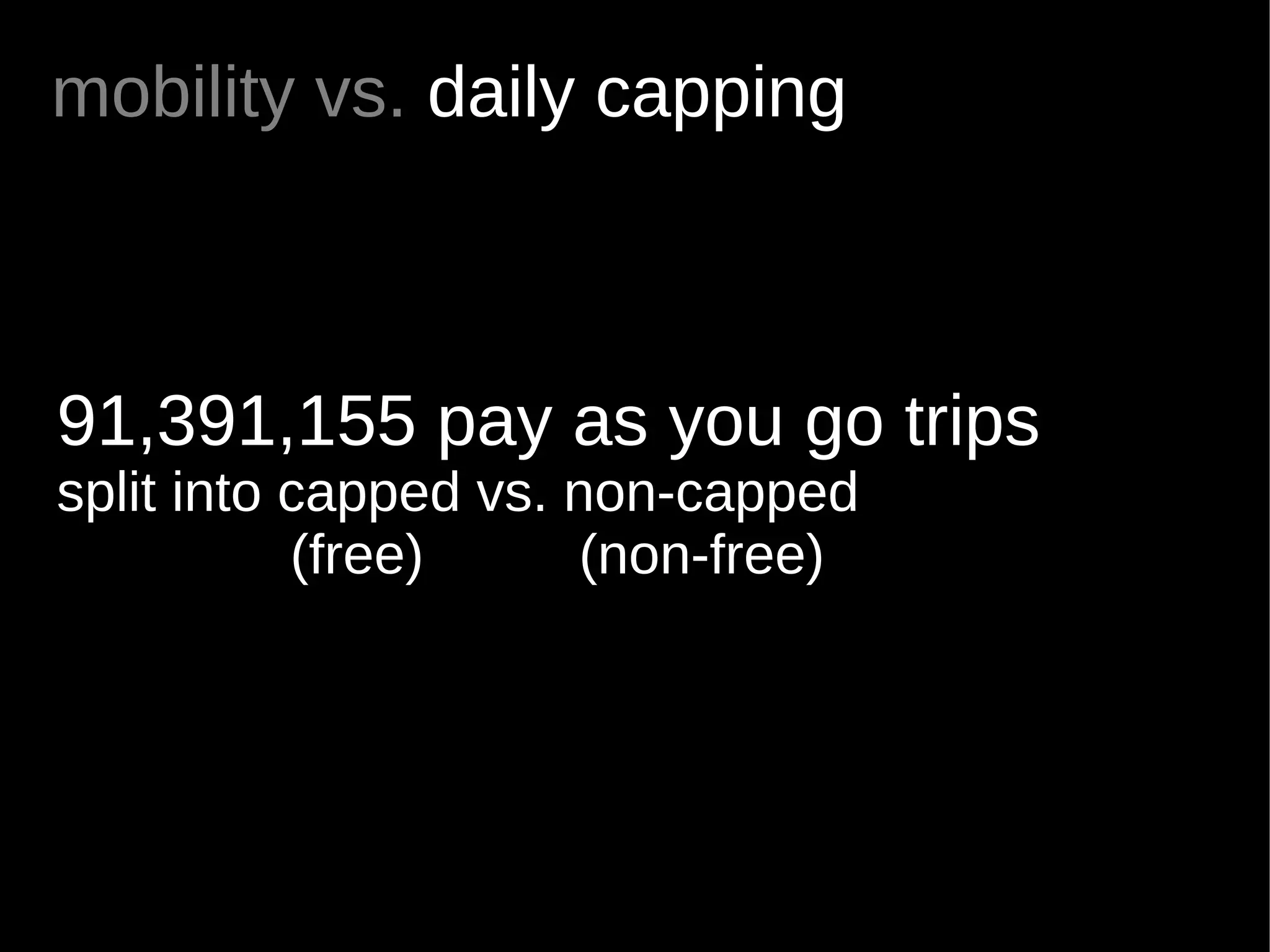 mobility vs. daily capping



91,391,155 pay as you go trips
split into capped vs. non-capped
           (free)     (non-free)
 