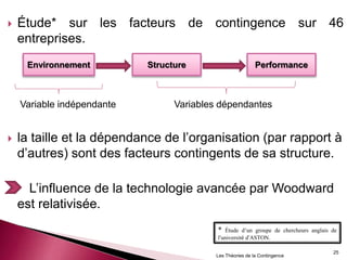  Étude* sur les facteurs de contingence sur 46
entreprises.
Variable indépendante Variables dépendantes
 la taille et la dépendance de l’organisation (par rapport à
d’autres) sont des facteurs contingents de sa structure.
L’influence de la technologie avancée par Woodward
est relativisée.
Les Théories de la Contingence
25
Environnement Structure Performance
* Étude d’un groupe de chercheurs anglais de
l’université d’ASTON.
 