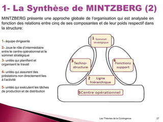 Les Théories de la Contingence 27
3- unités qui planifient et
organisent le travail
5- unités qui exécutent les tâches
de production et de distribution
1- équipe dirigeante
2- Joue le rôle d’intermédiaire
entre le centre opérationnel et le
sommet stratégique
4- unités qui assurent des
préstations non directement lies
à l’activité
MINTZBERG présente une approche globale de l’organisation qui est analysée en
fonction des relations entre cinq de ses composantes et de leur poids respectif dans
la structure:
 