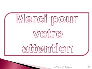 Les Théories de la Contingence 34
 