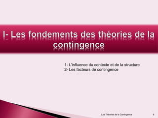 Les Théories de la Contingence 6
1- L’influence du contexte et de la structure
2- Les facteurs de contingence
 