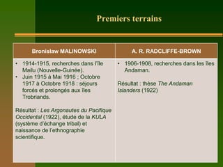 Premiers terrains


      Bronislaw MALINOWSKI                    A. R. RADCLIFFE-BROWN

• 1914-1915, recherches dans l’île       • 1906-1908, recherches dans les îles
  Mailu (Nouvelle-Guinée).                 Andaman.
• Juin 1915 à Mai 1916 ; Octobre
  1917 à Octobre 1918 : séjours          Résultat : thèse The Andaman
  forcés et prolongés aux îles           Islanders (1922)
  Trobriands.

Résultat : Les Argonautes du Pacifique
Occidental (1922), étude de la KULA
(système d’échange tribal) et
naissance de l’ethnographie
scientifique.
 