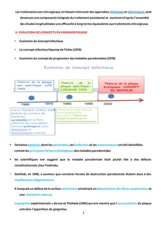 3
Les traitements non chirurgicaux, en faisant intervenir des approches chimiques et mécaniques, sont
devenues une composante intégrale du traitement parodontal et montrent d’après l’ensemble
des études longitudinales une efficacité à long terme équivalente aux traitements chirurgicaux.
II- EVOLUTION DES CONCEPTS EN PARODONTOLOGIE
• Evolution du Concept infectieux
• Le concept infection/réponse de l’hôte (1970)
• Evolution du concept de progression des maladies parodontales (1970)
Théorie de la plaque
non spécifique: LÖE
1965
Théorie de la
plaque spécifique:
LOESCHE 1976
Théorie de la plaque
écologique: CONCEPT
DU BIOFILM
1960 1970 1980 1990 2000
Loe et Theilade (1965): MP
globale du nombre de
bactéries.
La totalité de la flore
bienne est considérée
comme pathogène sans
distinction ni
discrimination interne.
Découverte (Aa): plaque
sous-gingivale PJL
la notion d’infections
polymicrobiennes et
d’associations bactériennes
Evolution du Concept infectieux
 Certaines bactéries dont les spirochètes, les fusiformes et les streptocoques ont été identifiées
comme les principaux facteurs étiologiques des maladies parodontales.
 les scientifiques ont suggéré que la maladie parodontale était plutôt liée à des défauts
constitutionnels chez l’individu.
 Gottlieb, en 1946, a soutenu que certaines formes de destruction parodontale étaient dues à des
modifications dégénératives.
Il évoquait un défaut de la surface cémentaire entraînant un détachement des fibres conjonctives et
une résorption osseuse.
La gingivite expérimentale » de Loe et Theilade (1965) qui ont montré que l’accumulation de plaque
entraîne l’apparition de gingivites.
 
