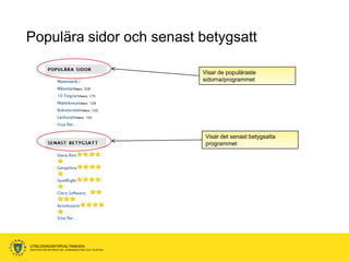 Populära sidor och senast betygsatt

                                                      Visar de populäraste
                                                      sidorna/programmet




                                                       Visar det senast betygsatta
                                                       programmet




UTBILDNINGSFÖRVALTNINGEN
ENHETEN FÖR INFORMATION, KOMMUNIKATION OCH TELEFONI
 