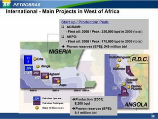 PETROBRAS
International - Main Projects in West of Africa
                                Start up / Production Peak:
                                   AGBAMI:
                                  - First oil: 2008 / Peak: 250,000 bpd in 2009 (total)
                                   AKPO:
                                  - First oil: 2008 / Peak: 175,000 bpd in 2009 (total)
                                  Proven reserves (SPE): 249 million bbl


        31
        5



       37,5%
               9%
                    13%
                          40%
                                                                                    1,000m


                                                                           2,000m
                                        Production (2005):
                                        8,300 bpd
                                        Proven reserves (SPE):
                                        9,1 million bbl
                                                                                             38
 