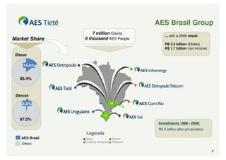 AES Brasil Group
                     7 million Clients
                                                  ... with a 2008 result:
Market Share     6 thousand AES People
                                                  R$ 3.2 billion (Ebitda)
                                                  R$ 1.7 billion (net income)
 Discos


     14.6%


   85.4%



 Gencos

    3.0%


   97.0%
                                              Investments 1998 - 2008:
                                              R$ 5 billion after privatization

    AES Brasil   Disco             Genco
                 Trading Company   Telecom
    Others

                                                                                 2
 