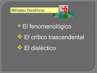 Métodos filosóficos
Métodos filosóficos

 El

fenomenológico

 El crítico trascendental
 El dialéctico

 