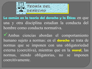 Teoría del
Teoría del
derecho
derecho
Lo común en la teoría del derecho y la Ética: en que

una y otra disciplina estudian la conducta del
hombre como conducta normativa.

Ambas

ciencias abordan el comportamiento
humano sujeto a normas: en el derecho se trata de
normas que se imponen con una obligatoriedad
externa (coercitiva), mientras que en la moral, las
normas, siendo obligatorias, no se imponen
coercitivamente.

 