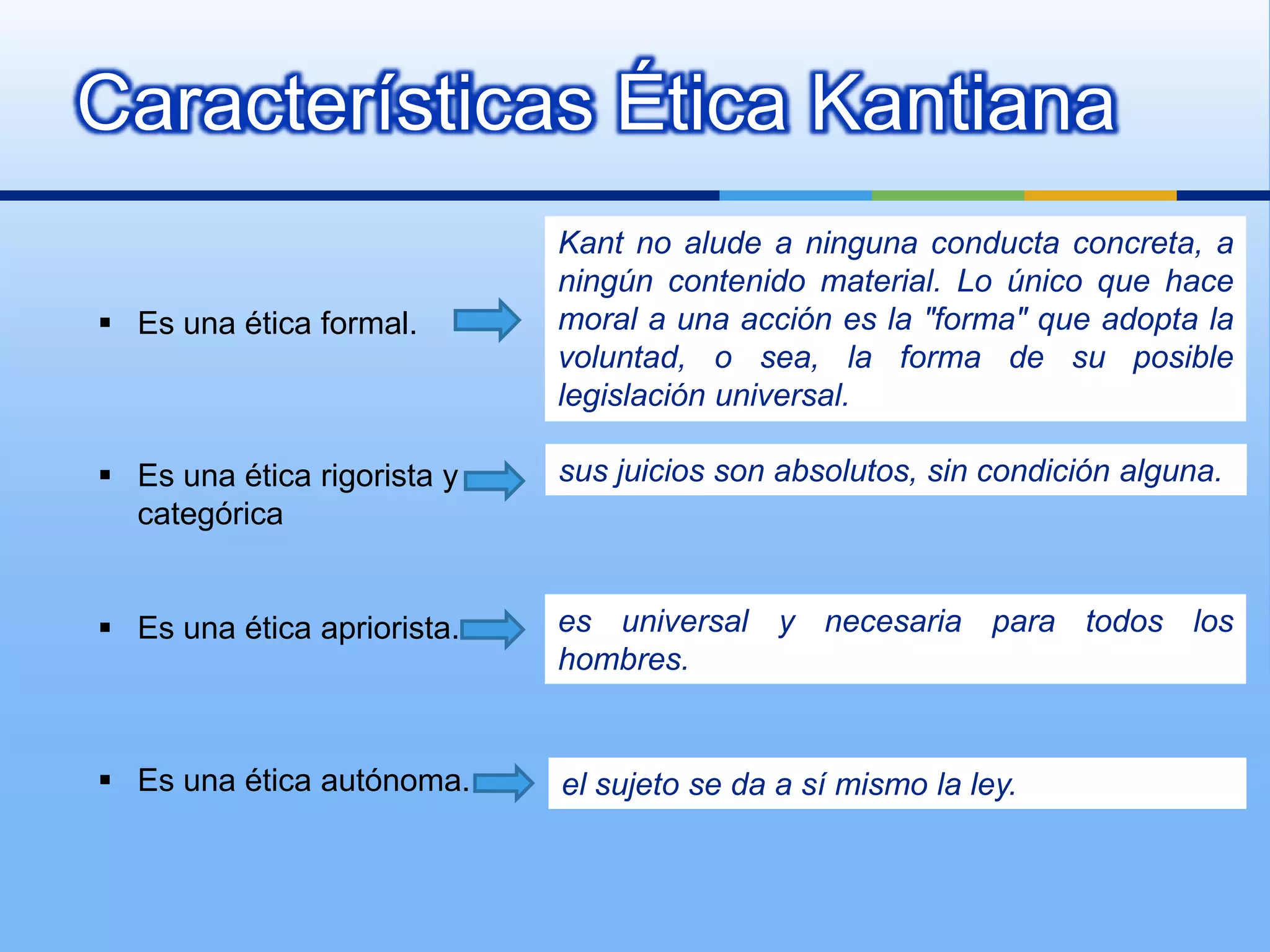 La tica Formal De Kant PPTX la-tica-formal-de-kant-pptx