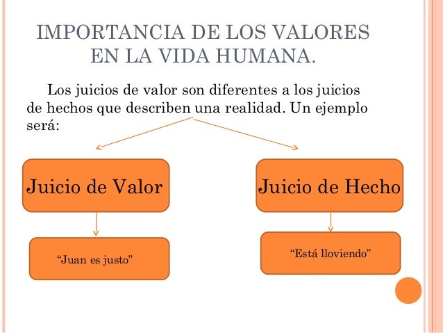 LA ETICA Y LOS VALORES (ENFERMERIA)