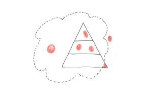 Self-determined computing education: an Independent Learning Pathway approach 