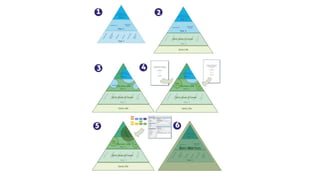 Self-determined computing education: an Independent Learning Pathway approach 