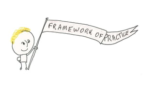 Self-determined computing education: an Independent Learning Pathway approach 