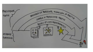 Self-determined computing education: an Independent Learning Pathway approach 