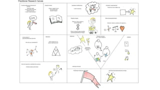 Self-determined computing education: an Independent Learning Pathway approach 