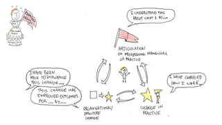 Self-determined computing education: an Independent Learning Pathway approach 