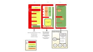 Self-determined computing education: an Independent Learning Pathway approach 