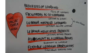 Self-determined computing education: an Independent Learning Pathway approach 