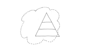 Self-determined computing education: an Independent Learning Pathway approach 