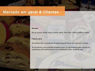 Mecado Rio de Janeiro, Minas Gerais, Espírito Santo, São Paulo, Distrito Federal e Goiás.  Público-alvo Seu público-alvo, a população em geral /pessoas físicas que decidam a compra.  Se afunilarmos numa pirâmide invertida seriam os responsáveis pelas compras de suprimentos alimentares para as suas residências, como: donas de casa. Mercado em geral & Clientes 
