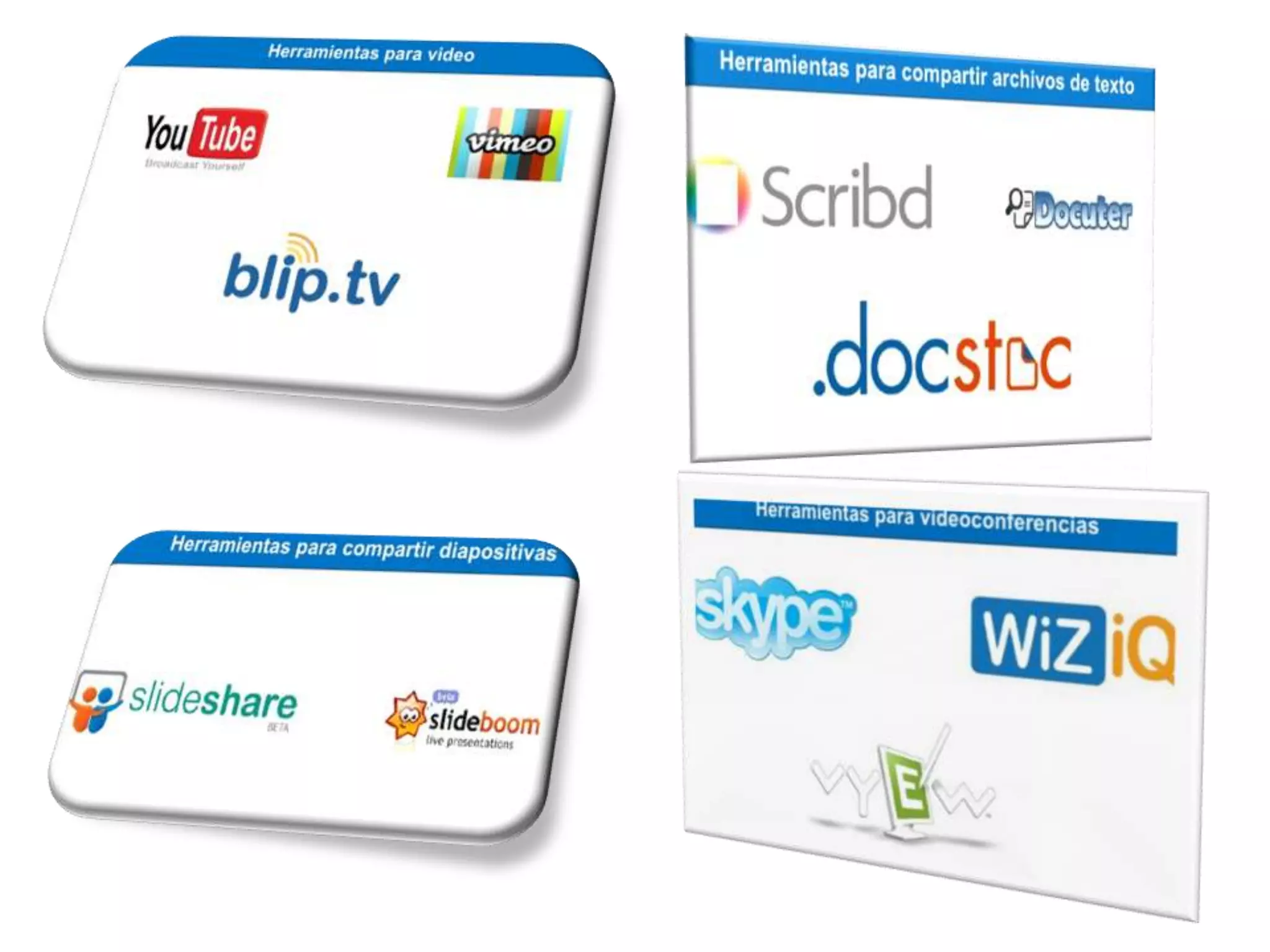 La tics y la universidad