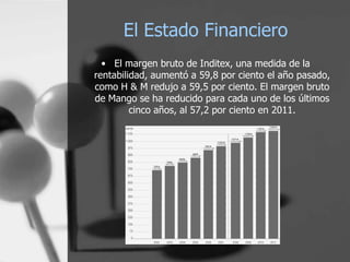 El Estado Financiero
• El margen bruto de Inditex, una medida de la
rentabilidad, aumentó a 59,8 por ciento el año pasado,
como H & M redujo a 59,5 por ciento. El margen bruto
de Mango se ha reducido para cada uno de los últimos
cinco años, al 57,2 por ciento en 2011.

 