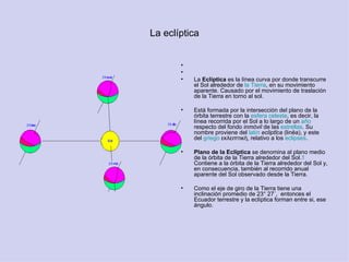 La eclíptica                                                                      La  Eclíptica  es la línea curva por donde transcurre el Sol alrededor de  la Tierra , en su movimiento aparente. Causado por el movimiento de traslación de la Tierra en torno al sol. Está formada por la intersección del plano de la órbita terrestre con la  esfera celeste , es decir, la línea recorrida por el Sol a lo largo de un  año  respecto del fondo  inmóvil  de las  estrellas . Su nombre proviene del  latín   ecliptĭca  (linĕa), y este del  griego  εκλειπτική, relativo a los  eclipses . Plano de la Eclíptica  se denomina al plano medio de la órbita de la Tierra alrededor del Sol. 1  Contiene a la órbita de la Tierra alrededor del Sol y, en consecuencia, también al recorrido anual aparente del Sol observado desde la Tierra. Como el eje de giro de la Tierra tiene una inclinación promedio de 23° 27´,  entonces el Ecuador terrestre y la eclíptica forman entre si, ese ángulo. 