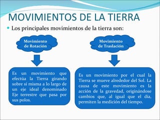 MOVIMIENTOS DE LA TIERRA Los principales movimientos de la tierra son: Movimiento de Rotación Movimiento de Traslación Es un movimiento que efectúa la Tierra girando sobre sí misma a lo largo de un eje ideal denominado Eje terrestre que pasa por sus polos. Es un movimiento por el cual la Tierra se mueve alrededor del Sol. La causa de este movimiento es la acción de la gravedad, originándose cambios que, al igual que el día, permiten la medición del tiempo. 