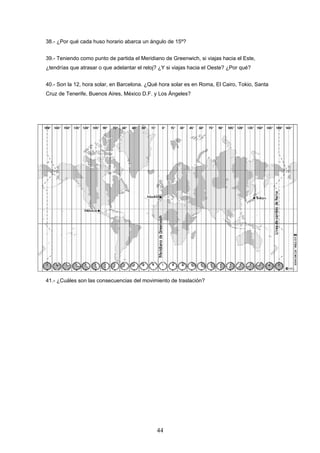 38.- ¿Por qué cada huso horario abarca un ángulo de 15º?


39.- Teniendo como punto de partida el Meridiano de Greenwich, si viajas hacia el Este,
¿tendrías que atrasar o que adelantar el reloj? ¿Y si viajas hacia el Oeste? ¿Por qué?


40.- Son la 12, hora solar, en Barcelona. ¿Qué hora solar es en Roma, El Cairo, Tokio, Santa
Cruz de Tenerife, Buenos Aires, México D.F. y Los Ángeles?




41.- ¿Cuáles son las consecuencias del movimiento de traslación?




                                              44
 