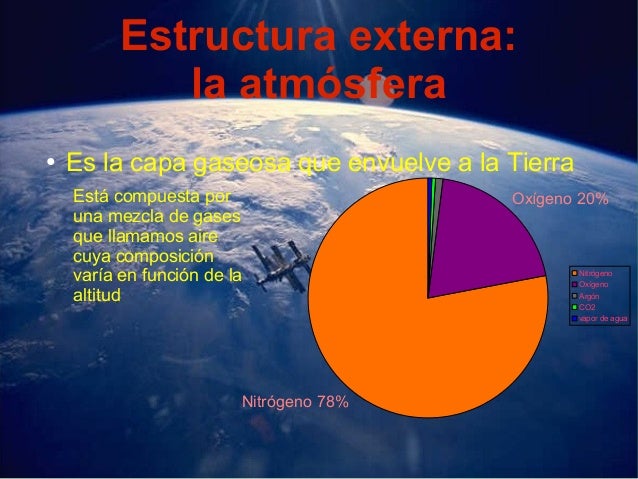 La tierra