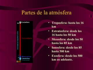 Partes de la atmósfera
• Troposfera: hasta los 16
km
• Estratosfera: desde los
16 hasta los 50 km
• Mesosfera: desde los 50
hasta los 85 km
• Ionosfera: desde los 85
hasta 500 km
• Exosfera: desde los 500
km en adelante.
 