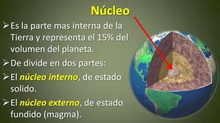 Núcleo
Es la parte mas interna de la
Tierra y representa el 15% del
volumen del planeta.
De divide en dos partes:
El núcleo interno, de estado
solido.
El núcleo externo, de estado
fundido (magma).

 