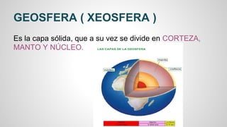 GEOSFERA ( XEOSFERA )
Es la capa sólida, que a su vez se divide en CORTEZA,
MANTO Y NÚCLEO.