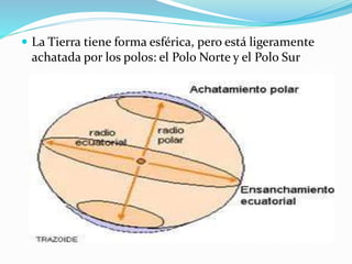  La Tierra tiene forma esférica, pero está ligeramente 
achatada por los polos: el Polo Norte y el Polo Sur 
 