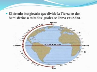  El círculo imaginario que divide la Tierra en dos 
hemisferios o mitades iguales se llama ecuador. 
 