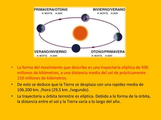 • La forma del movimiento que describe es una trayectoria elíptica de 930 
millones de kilómetros, a una distancia media del sol de prácticamente 
150 millones de kilómetros. 
• De esto se deduce que la Tierra se desplaza con una rapidez media de 
106.200 km. /hora (29,5 km. /segundo). 
• La trayectoria u órbita terrestre es elíptica. Debido a la forma de la órbita, 
la distancia entre el sol y la Tierra varía a lo largo del año. 
 
