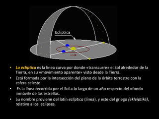 • La eclíptica es la línea curva por donde «transcurre» el Sol alrededor de la 
Tierra, en su «movimiento aparente» visto desde la Tierra. 
• Está formada por la intersección del plano de la órbita terrestre con la 
esfera celeste. 
• Es la línea recorrida por el Sol a lo largo de un año respecto del «fondo 
inmóvil» de las estrellas. 
• Su nombre proviene del latín eclíptica (línea), y este del griego (ekleiptiké), 
relativo a los eclipses. 
 