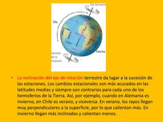 • La inclinación del eje de rotación terrestre da lugar a la sucesión de 
las estaciones. Los cambios estacionales son más acusados en las 
latitudes medias y siempre son contrarios para cada uno de los 
hemisferios de la Tierra. Así, por ejemplo, cuando en Alemania es 
invierno, en Chile es verano, y viceversa. En verano, los rayos llegan 
muy perpendiculares a la superficie, por lo que calientan más. En 
invierno llegan más inclinados y calientan menos. 
 