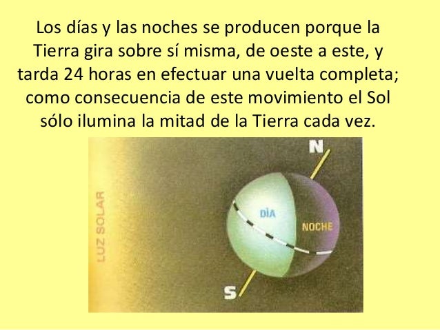 La tierra, nuestro planeta