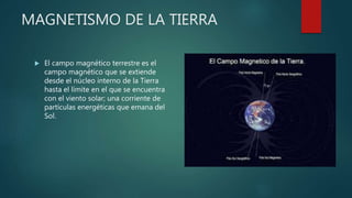 MAGNETISMO DE LA TIERRA
 El campo magnético terrestre es el
campo magnético que se extiende
desde el núcleo interno de la Tierra
hasta el límite en el que se encuentra
con el viento solar; una corriente de
partículas energéticas que emana del
Sol.
 