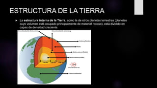 ESTRUCTURA DE LA TIERRA
 La estructura interna de la Tierra, como la de otros planetas terrestres (planetas
cuyo volumen está ocupado principalmente de material rocoso), está dividido en
capas de densidad creciente.
 