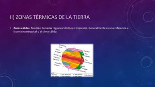 II) ZONAS TÉRMICAS DE LA TIERRA
• Zonas cálidas: También llamadas regiones tórridas o tropicales. Generalmente es una referencia a
la zona intertropical o al clima cálido.
 
