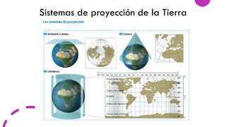 Sistemas de proyección de la Tierra
 