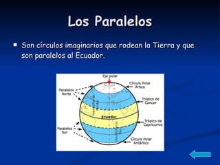 Los Paralelos <ul><li>Son círculos imaginarios que rodean la Tierra y que son paralelos al Ecuador. </li></ul>